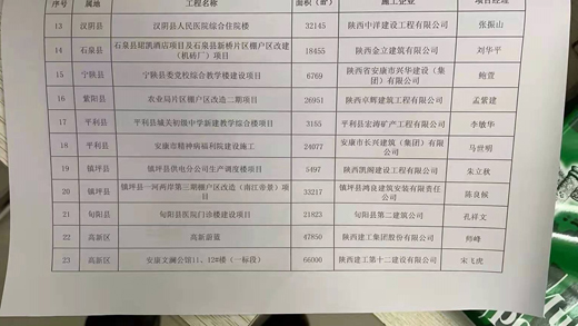 中国·永利yl23455(股份)有限公司-官方网站